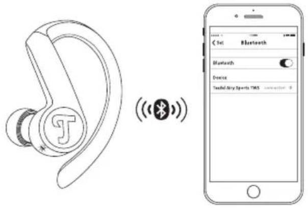 Teufel Airy Sports - AVIS - 1