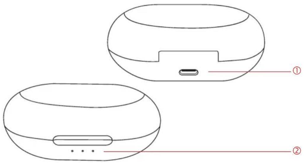 Teufel Airy Sports - Boîtier de charge - 1