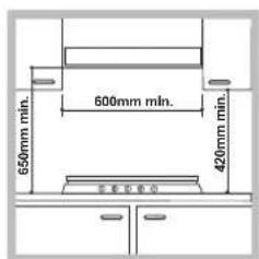Ariston Thermo PK640RGHAUS - Armarios adjacentes - 1