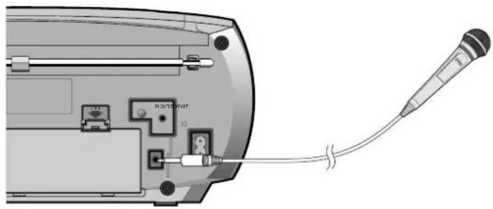 SAMSUNG RCD695 - ФУHKUЯ «МИКРОФО» (ОЛЦЯ) - 1