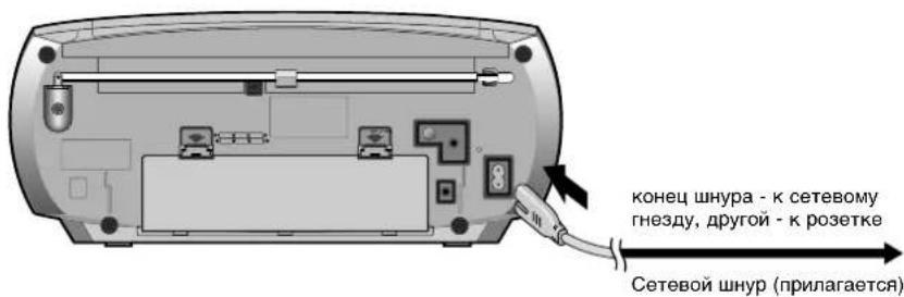 SAMSUNG RCD695 - CETb IEPEMEHHO TO KOA - 1
