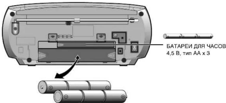 SAMSUNG RCD695 - BATAPEN - 1
