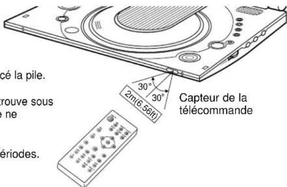 SAMSUNG DVDL1200W - Mise en garde - 1