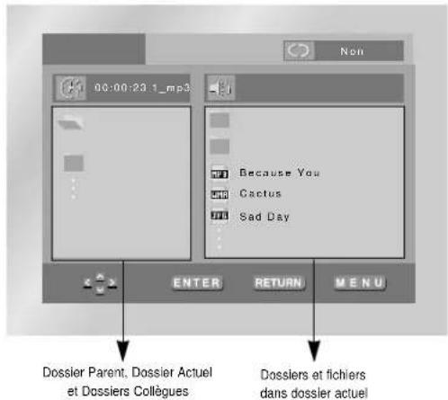 SAMSUNG DVDL1200W - Menu clips pour MP3/WMA/JPEG - 9