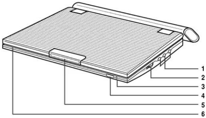 SAMSUNG DVDL1200W - Description du panneau avant - 1