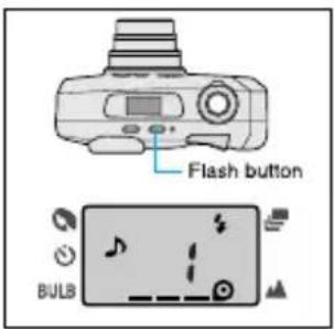 SAMSUNG Fino 105 Super - FLASH CONTRE-JOUR - 1