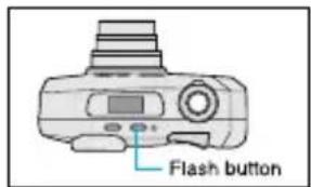 SAMSUNG Fino 105 Super - UTILISATION DES MODES DE FLASH - 1