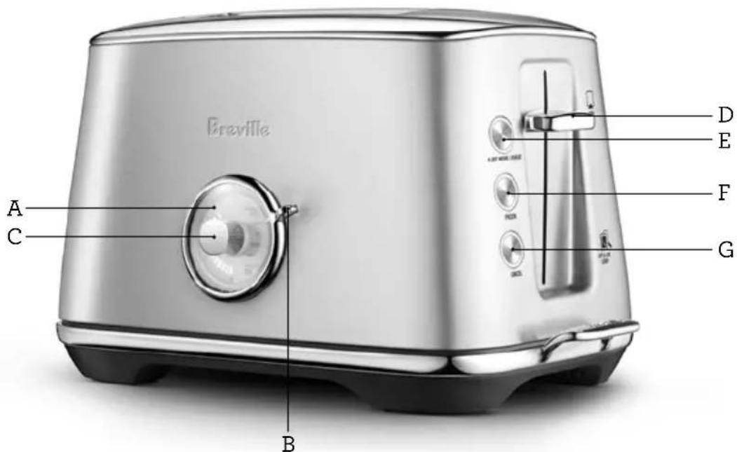 BREVILLE the Toast Select Luxe BTA735 - Componentes - 1