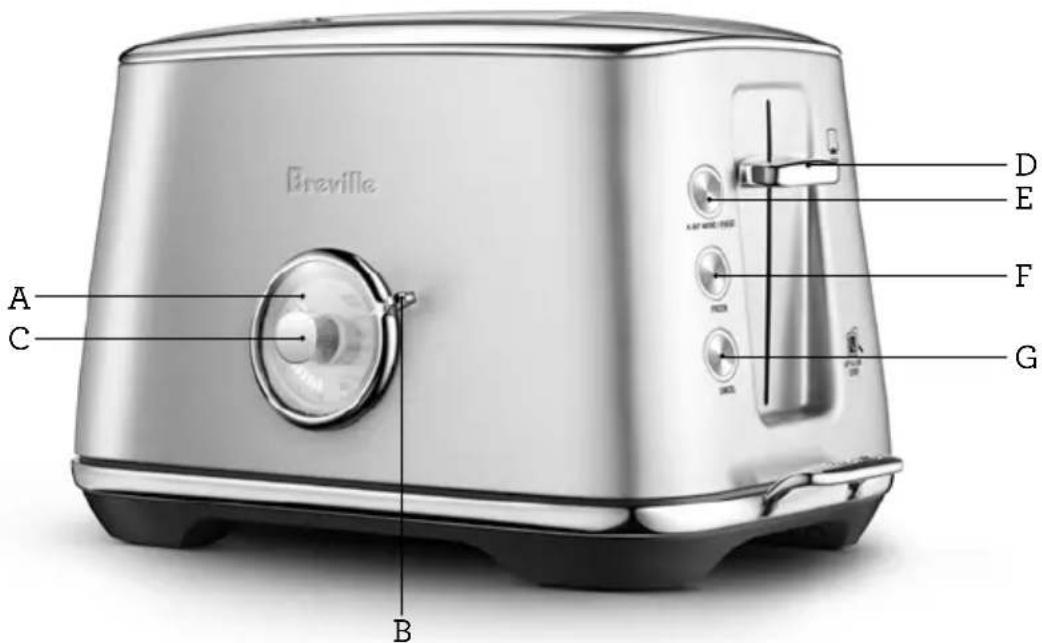 BREVILLE the Toast Select Luxe BTA735 - USAGE DOMESTIQUE SEULEMENT CONSERVEZ CES INSTRUCTIONS - 1