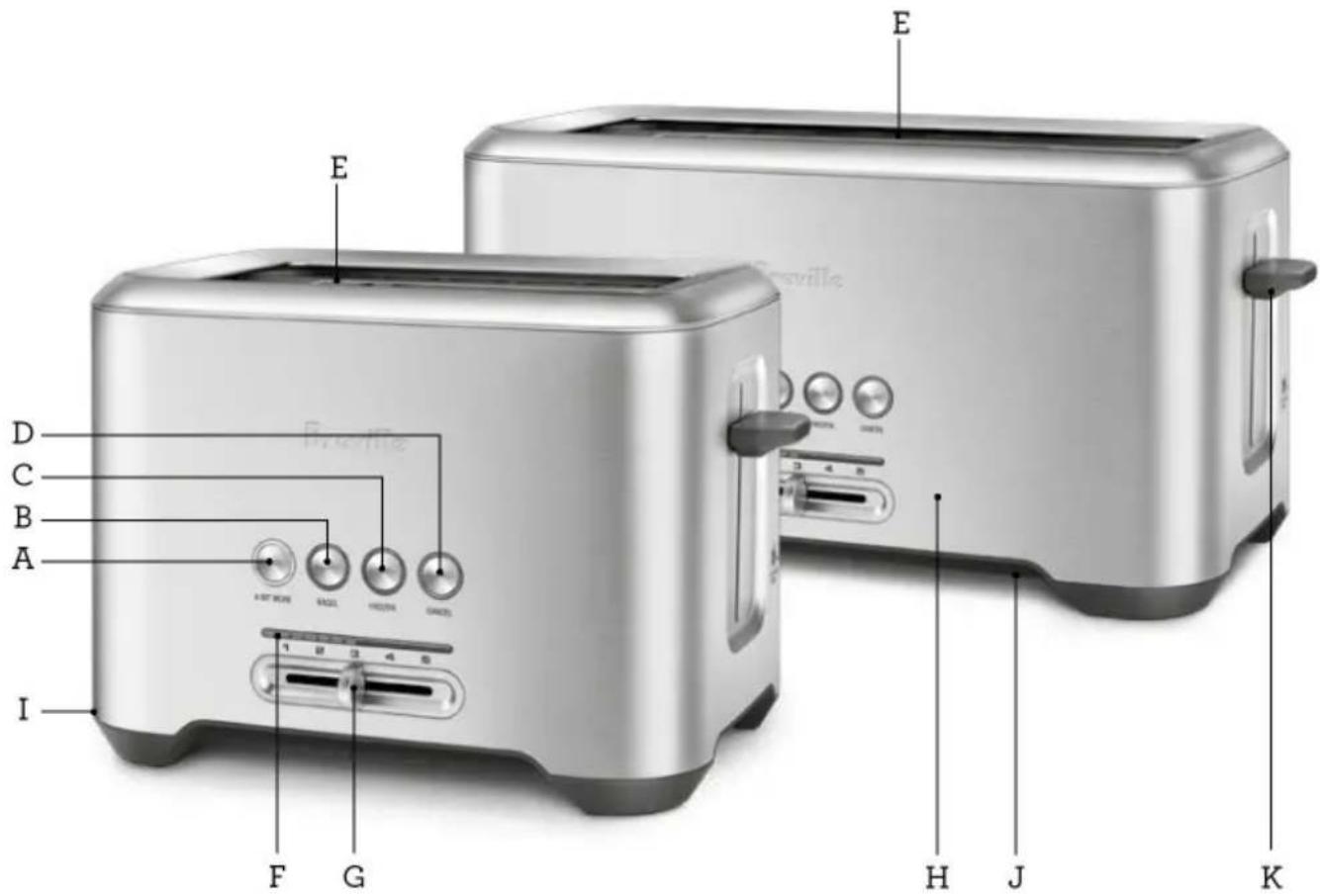 BREVILLE the Lift & Look Pro BTA720 - Composants - 1
