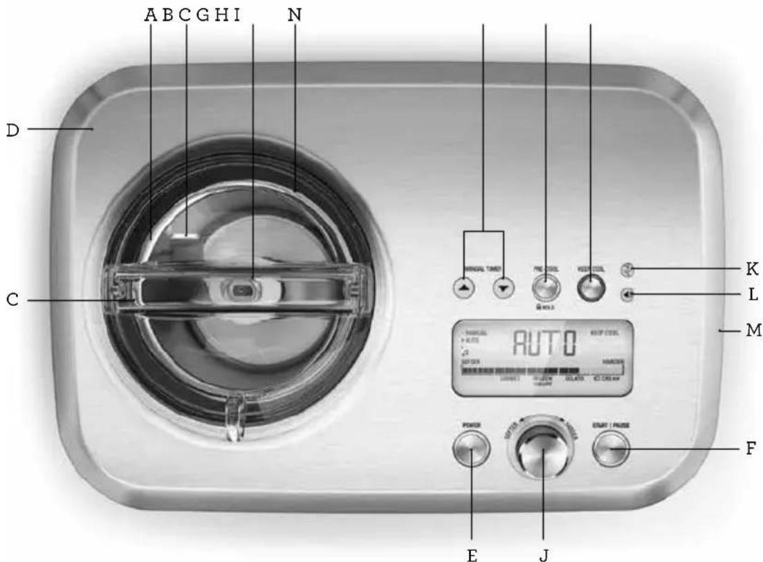 BREVILLE the Smart Scoop BCI600 - Composants - 1
