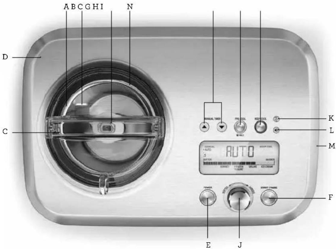 BREVILLE the Smart Scoop BCI600 - Components - 1