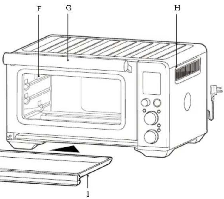 BREVILLE the Smart Oven Air Fry BOV860 - www.breville.com - 4