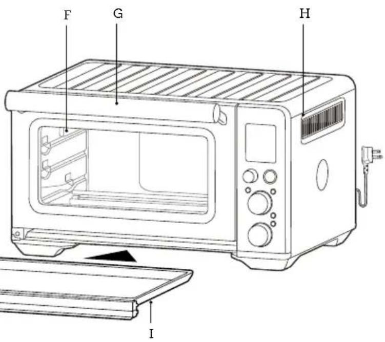 BREVILLE the Smart Oven Air Fry BOV860 - Components - 6
