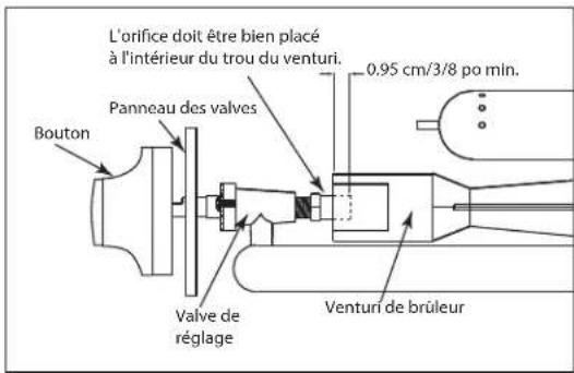 DCS BGB36BQARN - ENTRETIEN ET NETTOYAGE - 2