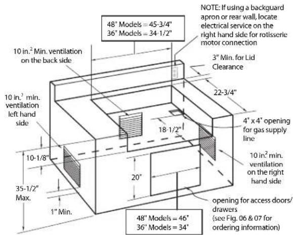 DCS BGB36BQARN - INSTALLATION BUILT-IN CONSTRUCTION DETAILS - 2