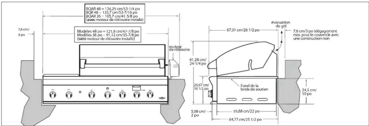 DCS BGB36BQARN - Espaces de dégagement pour une construction non combustible * - 1