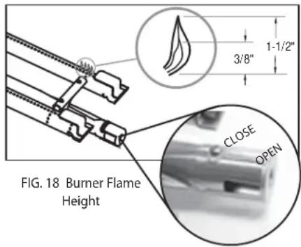DCS BGB36BQARN - GRILL BURNER FLAME HEIGHT: - 1
