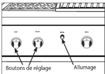 DCS BGB36BQARN - Instructions d'allage des brûleurs latéraux : - 1