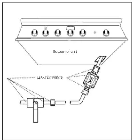 DCS BGB36BQARN - WARNING! - 2