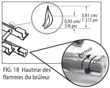 DCS BGB36BQARN - Réglage: - 1