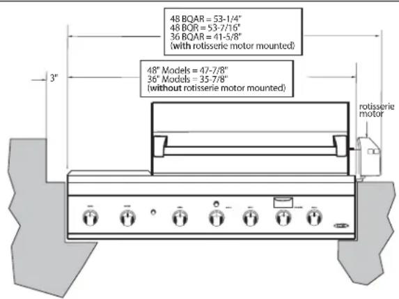 DCS BGB36BQARN - Clearances to Non-Combustible Construction* - 1