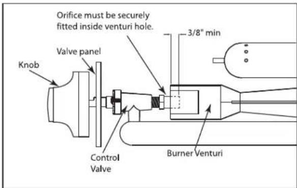 DCS BGB36BQARN - CARE AND MAINTENANCE - 2