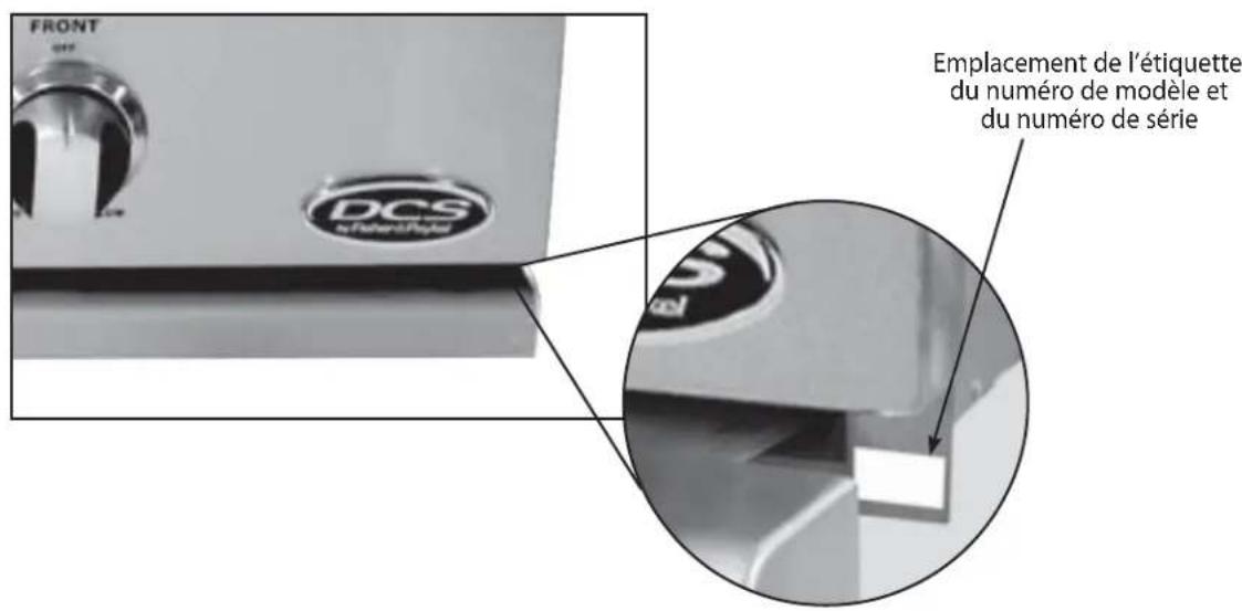 DCS BGB36BQARN - REMARQUE: - 1