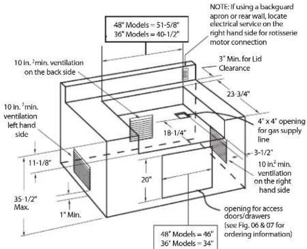 DCS BGB36BQARN - INSTALLATION BUILT-IN CONSTRUCTION DETAILS - 3