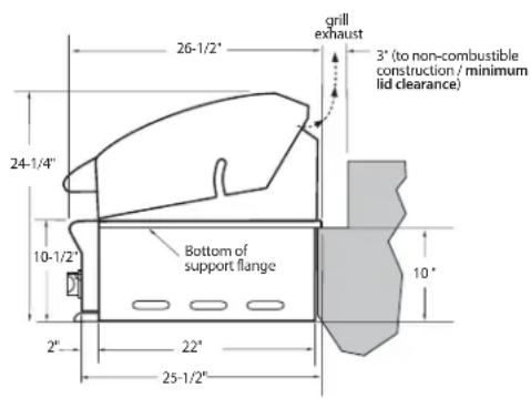 DCS BGB36BQARN - Clearances to Non-Combustible Construction* - 2