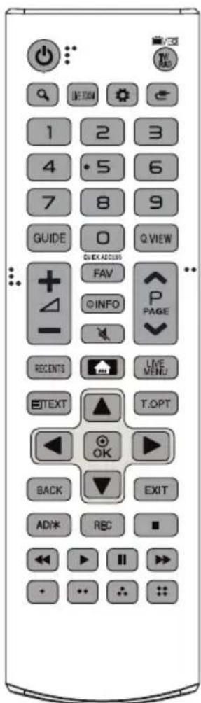 LG 49UK6300PVB - Utilisation de la télécommande - 2