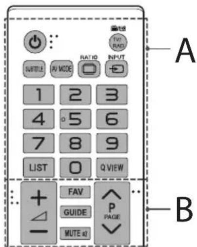 LG 60LX540S - DIKKAT - 1