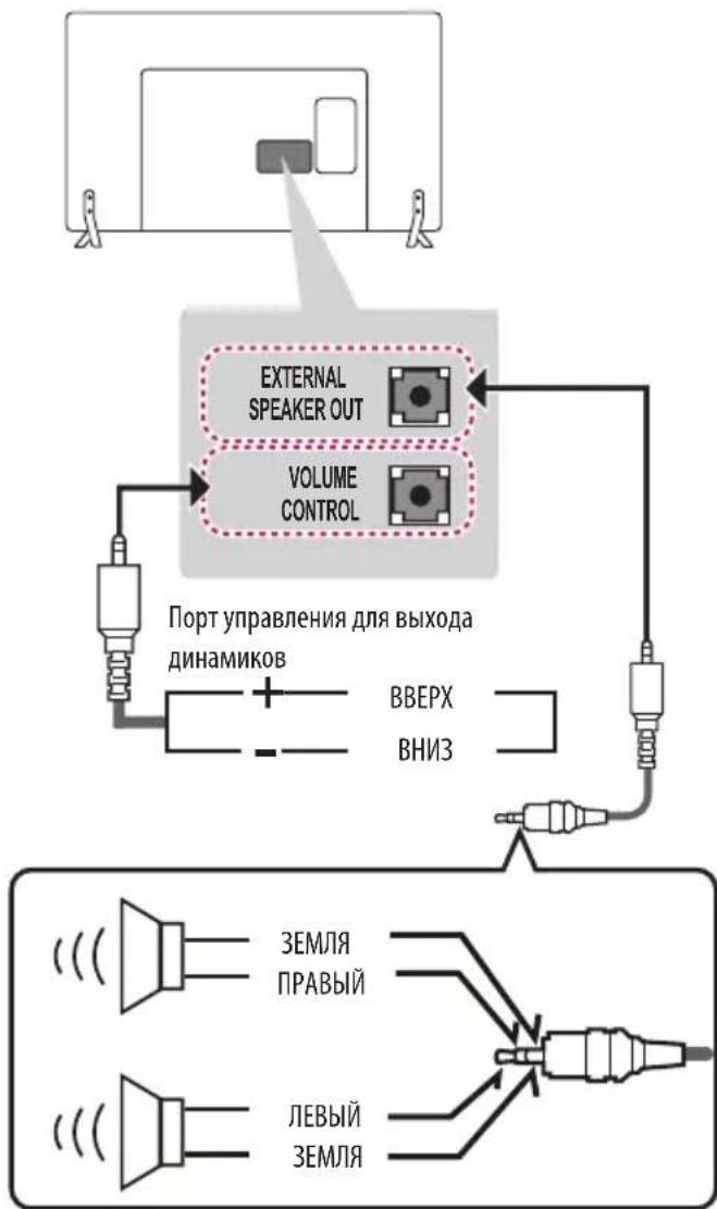 LG 60LX540S - Подключене ВhecнхДиHamIKOBΚaydnObblxOу - 1