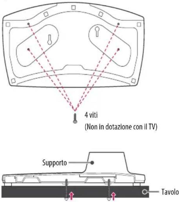 4 viti (Non in dotazione con il TV) Supporto Tavolo