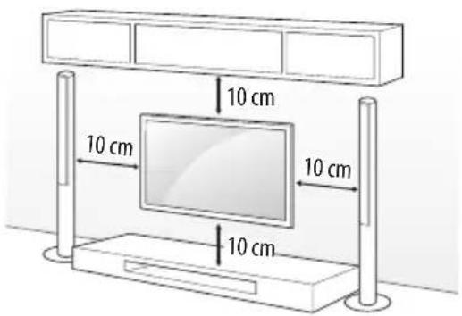 10 cm 10 cm 10 cm 10 cm