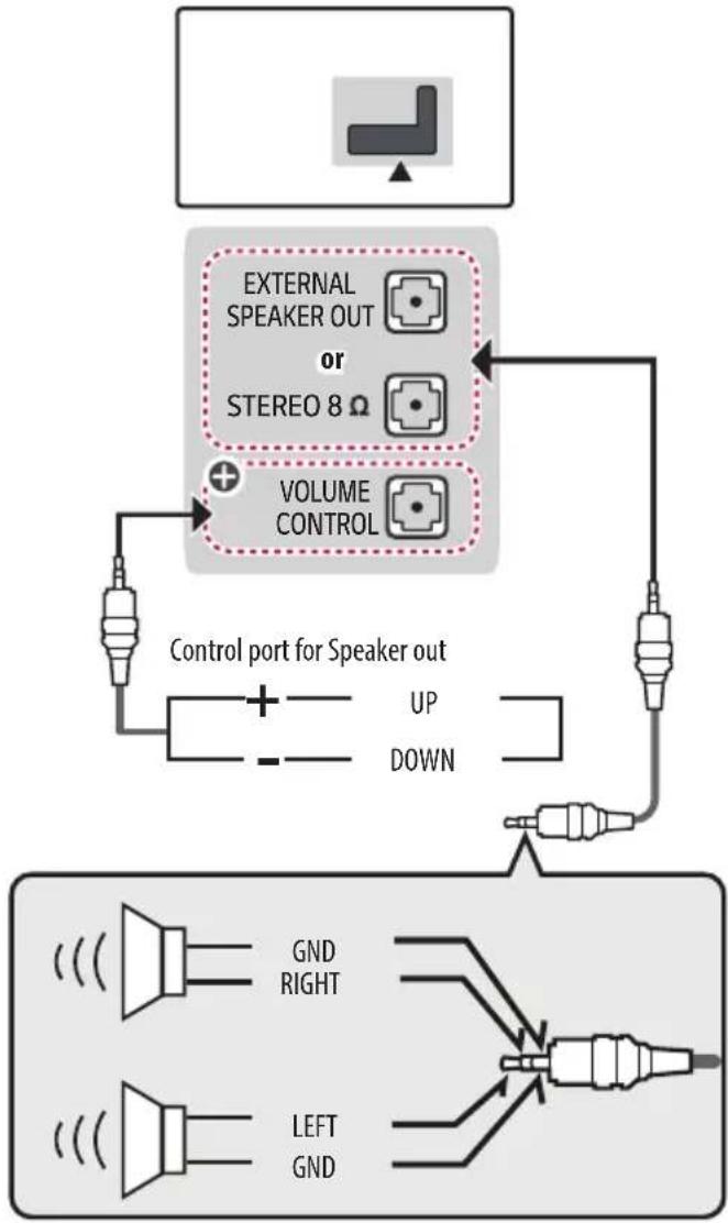 LG 43LW310C - Speaker Output Setup - 1