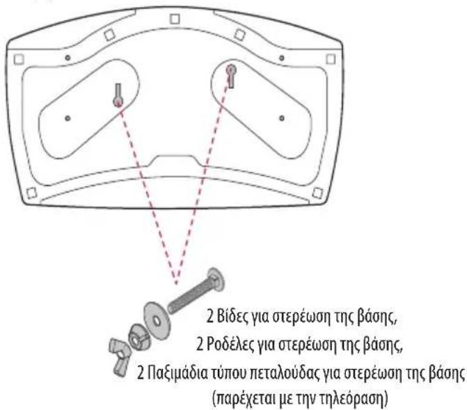 2 Bídeç yia oteréwön tnc báos, 2 Podéles yia oteréwön tnc báos, 2 Paëjádia túpou petaolódaç yia oteréwön tnc báos (paréxεται με tην ηλεόραση)