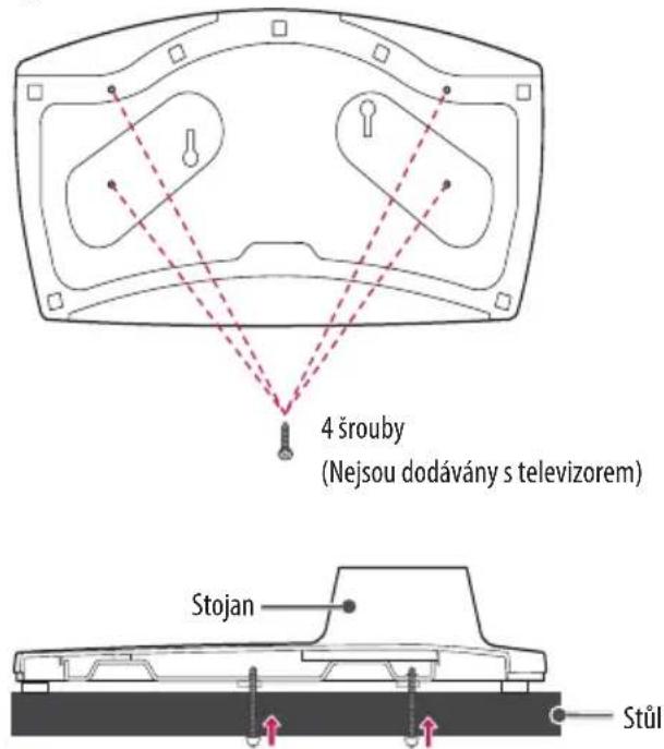 4 šrouby (Nejsou dodávány s televizorem) Stojan Stúl
