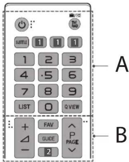 LG 43LW310C - Pilot zdalnego sterowania - 1