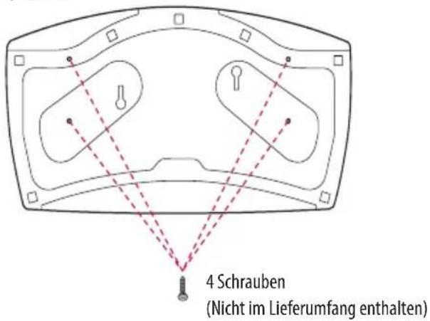 4 Schrauben (Nicht im Lieferumfang enthalten)