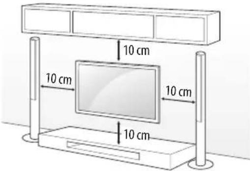 10 cm 10 cm 10 cm 10 cm