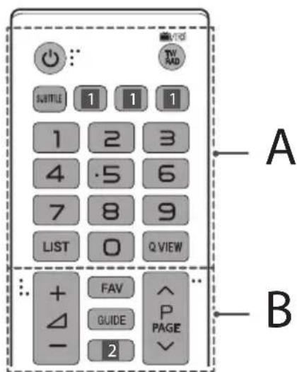 LG 43LW310C - Remote control - 1