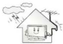 LG 43LW310C - ADVERTENCIA - 10