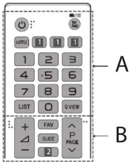LG 43LW310C - Пульт дистанційного керування - 1