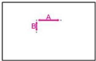 A B!