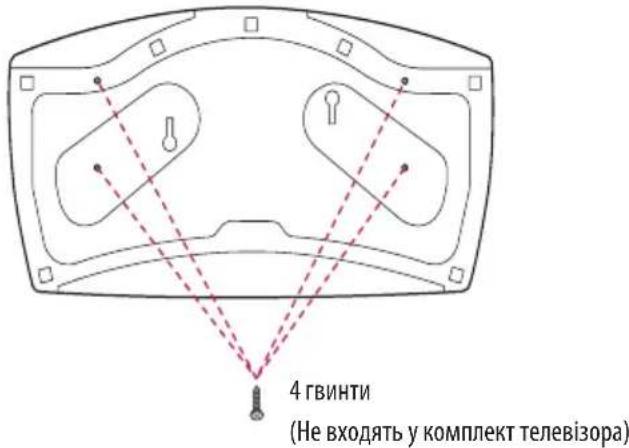 LG 43LW310C - Кріплення телевізора до столу - 1
