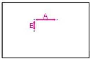 A B