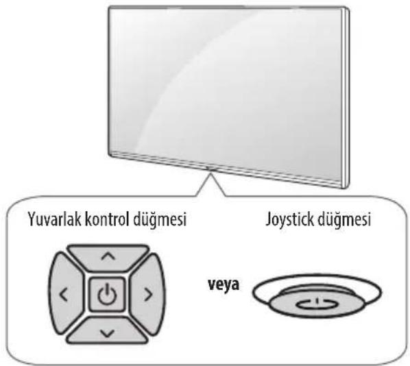 Yuvarlak kontrol düğmesi Joystick düğmesi veya