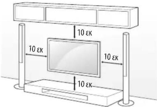 LG 43LW310C - Επιτοίχια τοποθέτηση - 1
