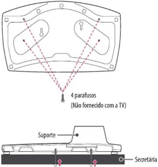 4 parafusos (Não fornecido com a TV) Suporte Secretária
